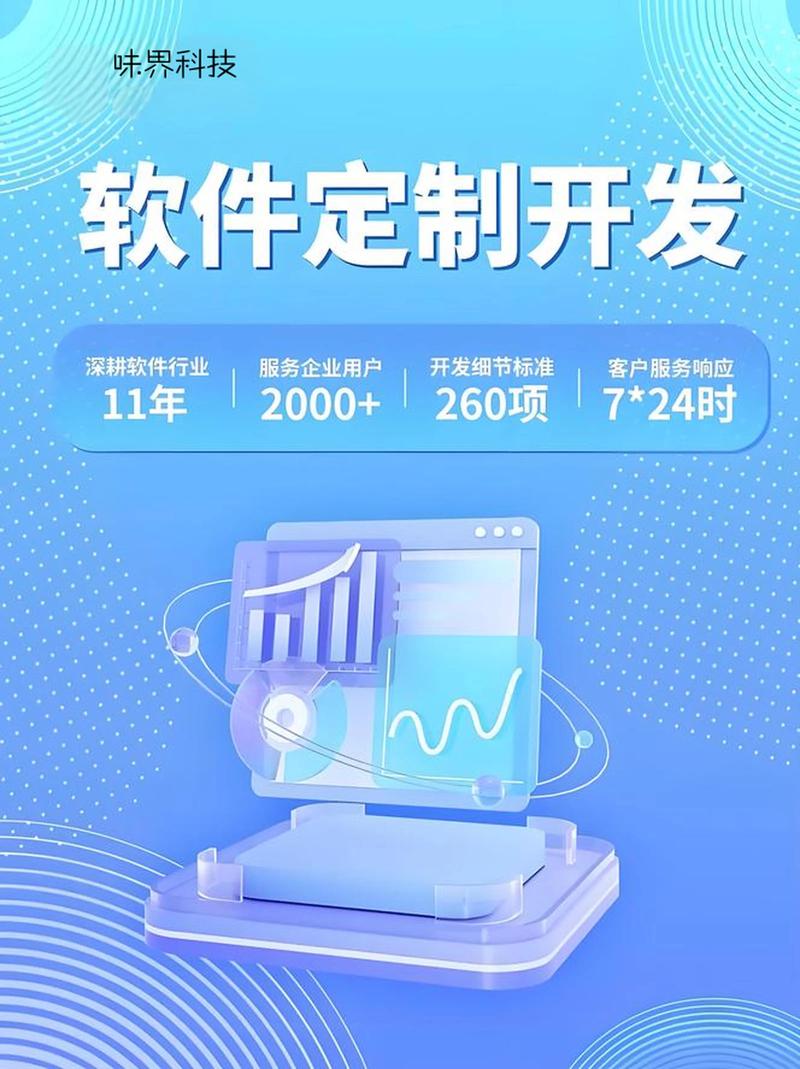 小程序开发